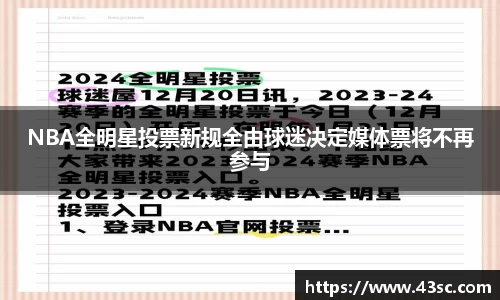 NBA全明星投票新规全由球迷决定媒体票将不再参与