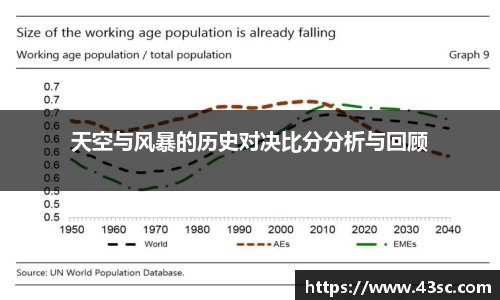 天空与风暴的历史对决比分分析与回顾
