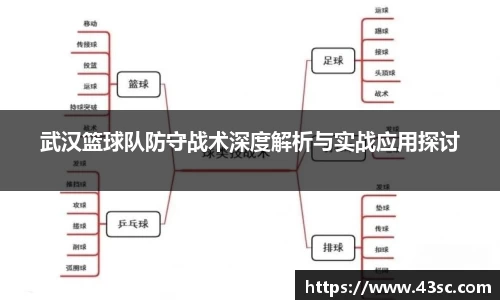 武汉篮球队防守战术深度解析与实战应用探讨