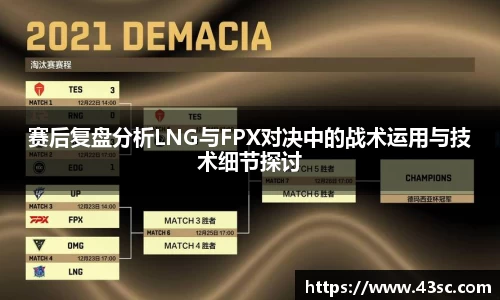 赛后复盘分析LNG与FPX对决中的战术运用与技术细节探讨