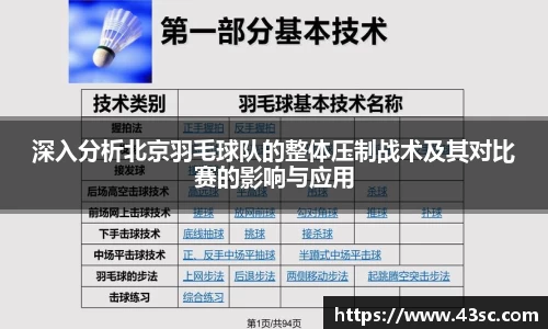 深入分析北京羽毛球队的整体压制战术及其对比赛的影响与应用